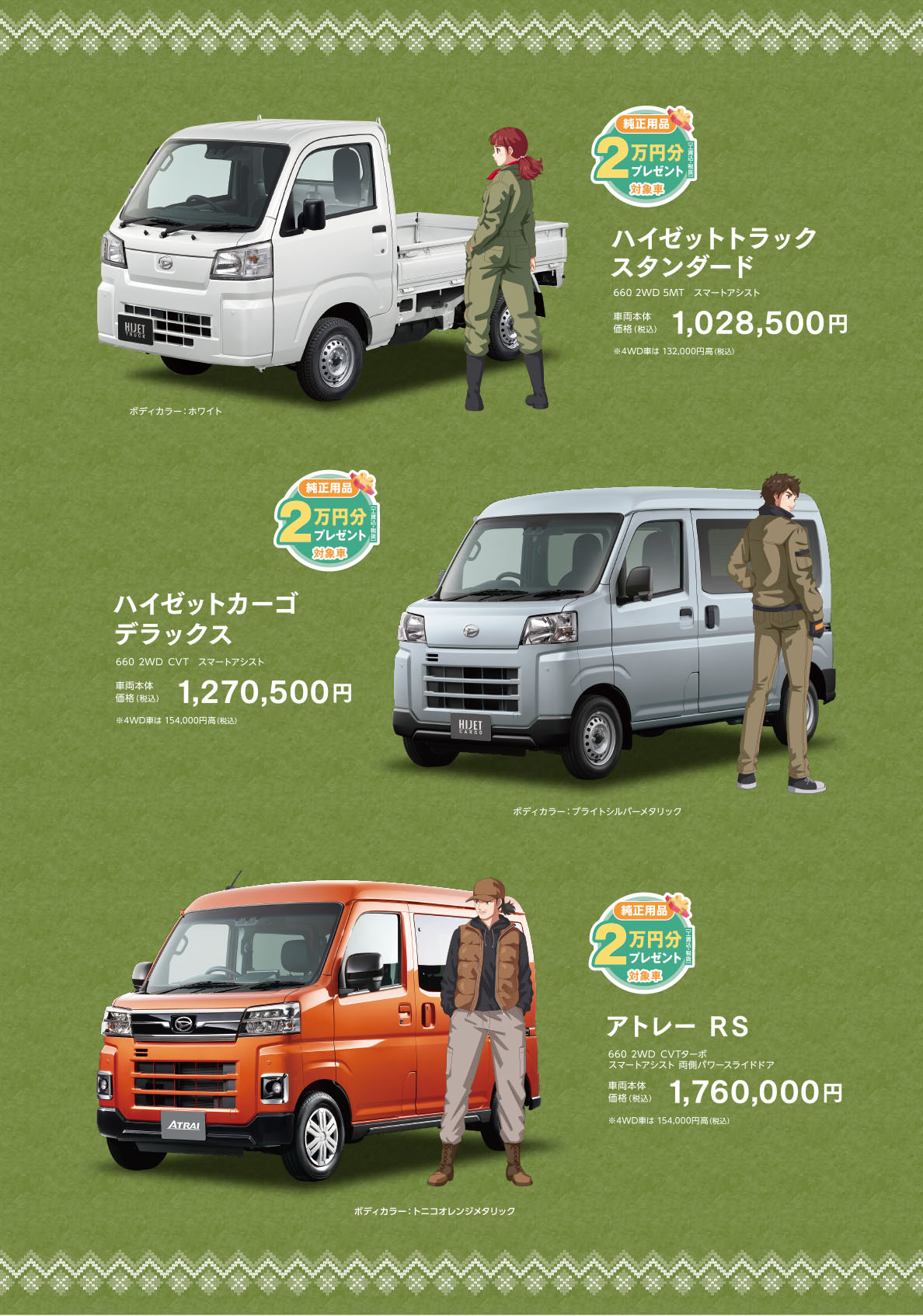 ハイゼットトラック、ハイゼットカーゴ